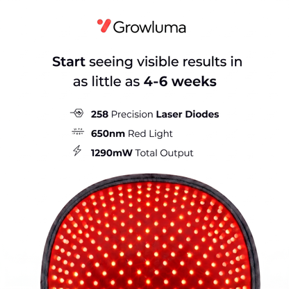 GrowLuma Hair Growth Cap 258